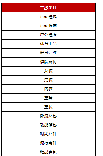 京东38节需开通上门换新服务的类目有哪些缩略图