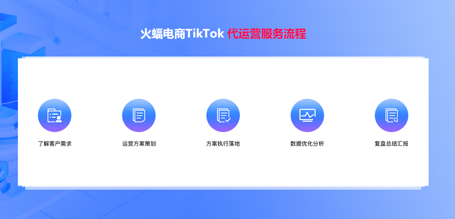 火蝠电商官网上线TikTok运营服务，有序拓展跨境电商业务版图插图1